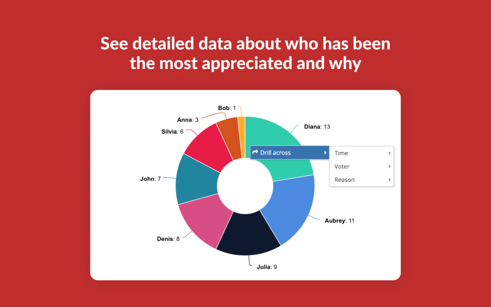 screenshot of Good Job Pal